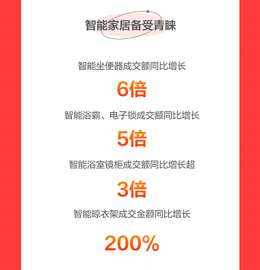 正版掛牌資料全篇100%,正版掛牌資料全篇100%的保障與價(jià)值