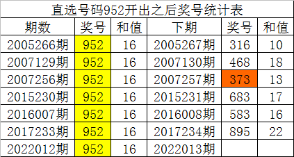 澳門一碼一碼1000%中獎(jiǎng),澳門一碼一碼100%中獎(jiǎng)，揭秘彩票背后的秘密