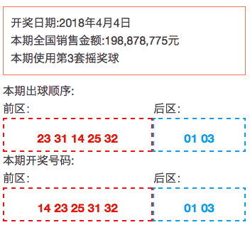 2025澳門開(kāi)獎(jiǎng)結(jié)果,澳門彩票開(kāi)獎(jiǎng)結(jié)果，探索與解析（標(biāo)題）