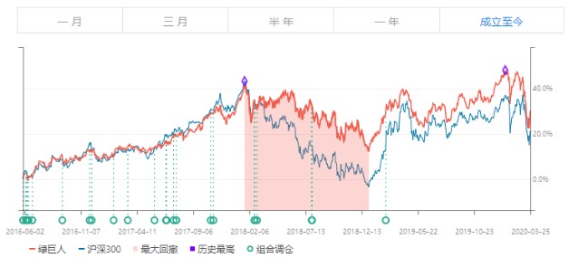 494949最快開獎(jiǎng)結(jié)果 香港,探索香港494949最快開獎(jiǎng)結(jié)果，揭秘彩票背后的秘密