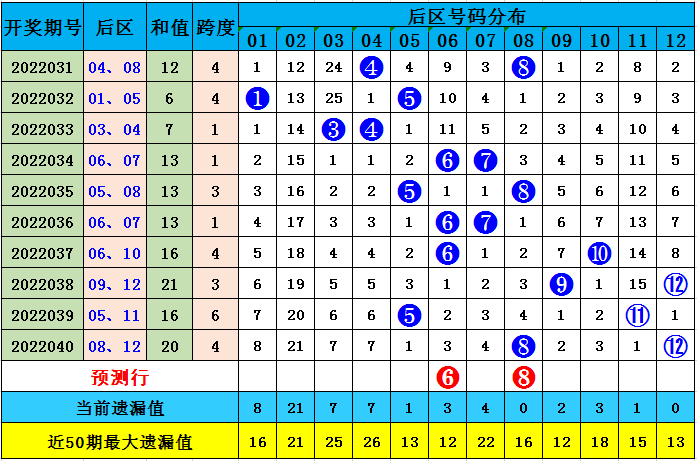 2025澳門今晚開特馬開什么,澳門今晚彩票特馬預測與探討——以2025年為背景