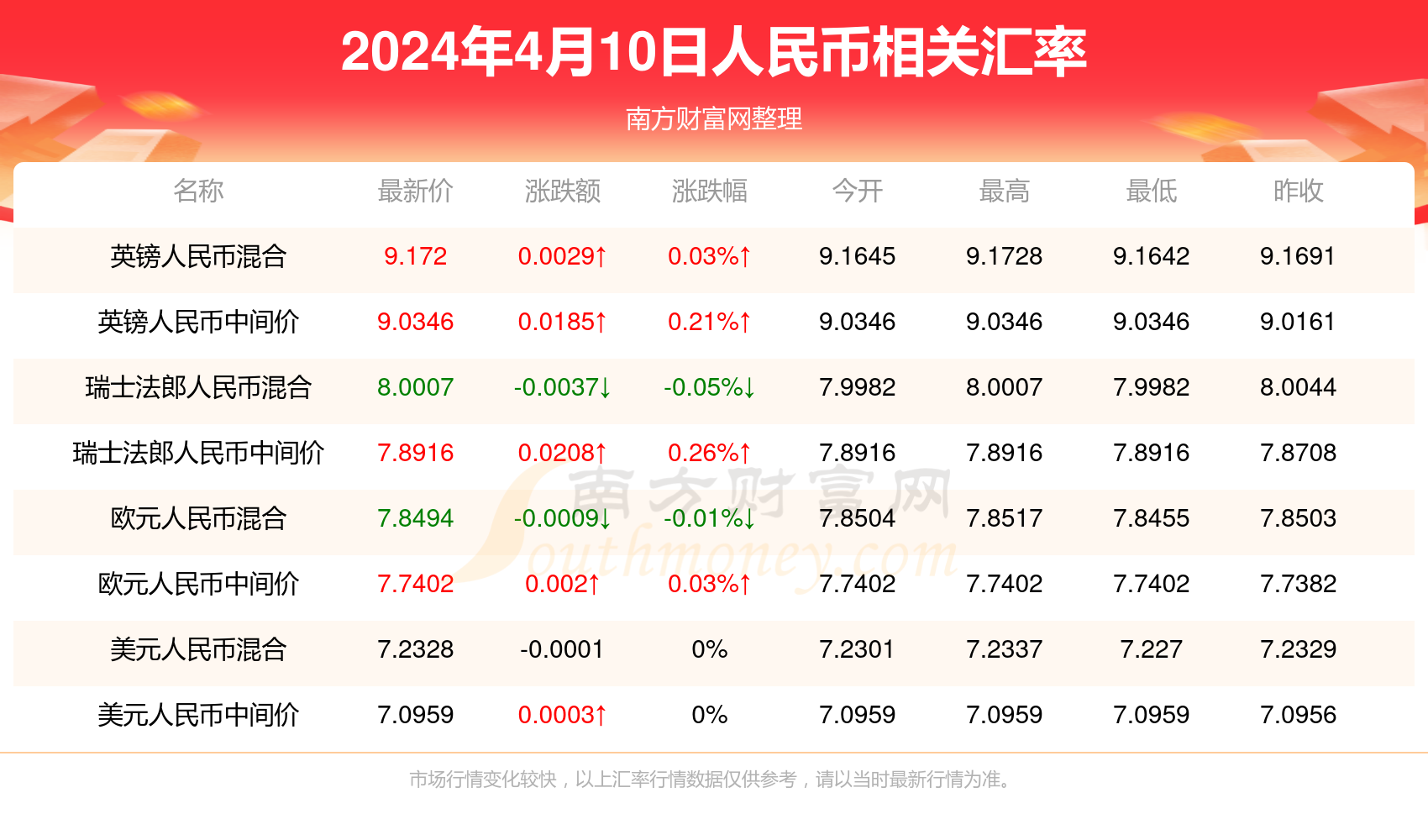 新澳利澳門開獎歷史結果,新澳門開獎歷史結果，探索與解析