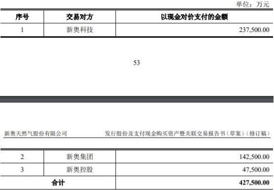 新奧2025年免費(fèi)資料大全,新奧2025年免費(fèi)資料大全，深度探索與前瞻展望