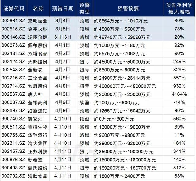 澳門三肖三碼精準(zhǔn)100%黃大仙,澳門三肖三碼精準(zhǔn)預(yù)測，揭秘黃大仙的神秘面紗