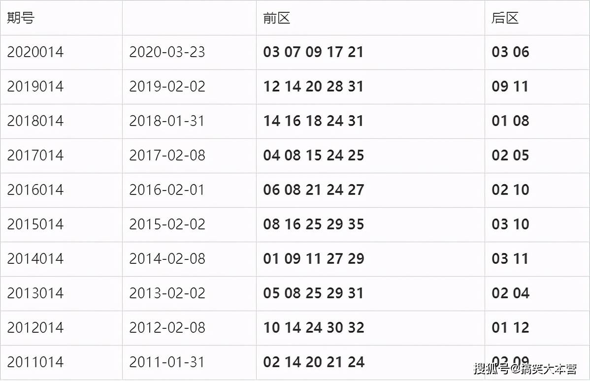 2025年新澳門今晚開獎結(jié)果查詢,揭秘澳門未來彩票開獎結(jié)果查詢系統(tǒng)——探索新澳門今晚彩票開獎的奧秘