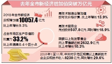 新澳2025年精準資料33期,新澳2025年精準資料33期，引領(lǐng)未來，塑造新澳的藍圖