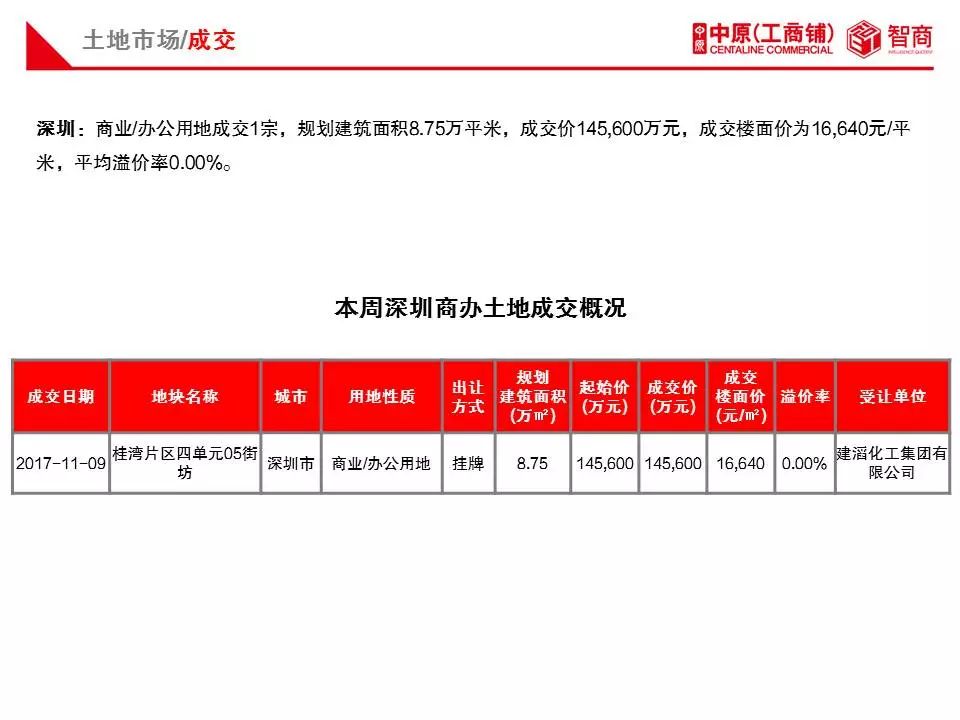 7777788888精準(zhǔn)管家婆大聯(lián)盟特色,精準(zhǔn)管家婆大聯(lián)盟特色，攜手共創(chuàng)卓越服務(wù)的新時代