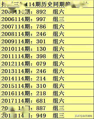 澳門(mén)一碼一碼1000%中獎(jiǎng),澳門(mén)一碼一碼精準(zhǔn)預(yù)測(cè)，揭秘中獎(jiǎng)神話(huà)的真相