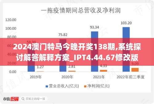 2025年澳門(mén)今晚開(kāi)特馬,澳門(mén)今晚開(kāi)特馬，探索未來(lái)的繁榮與機(jī)遇（2025年展望）