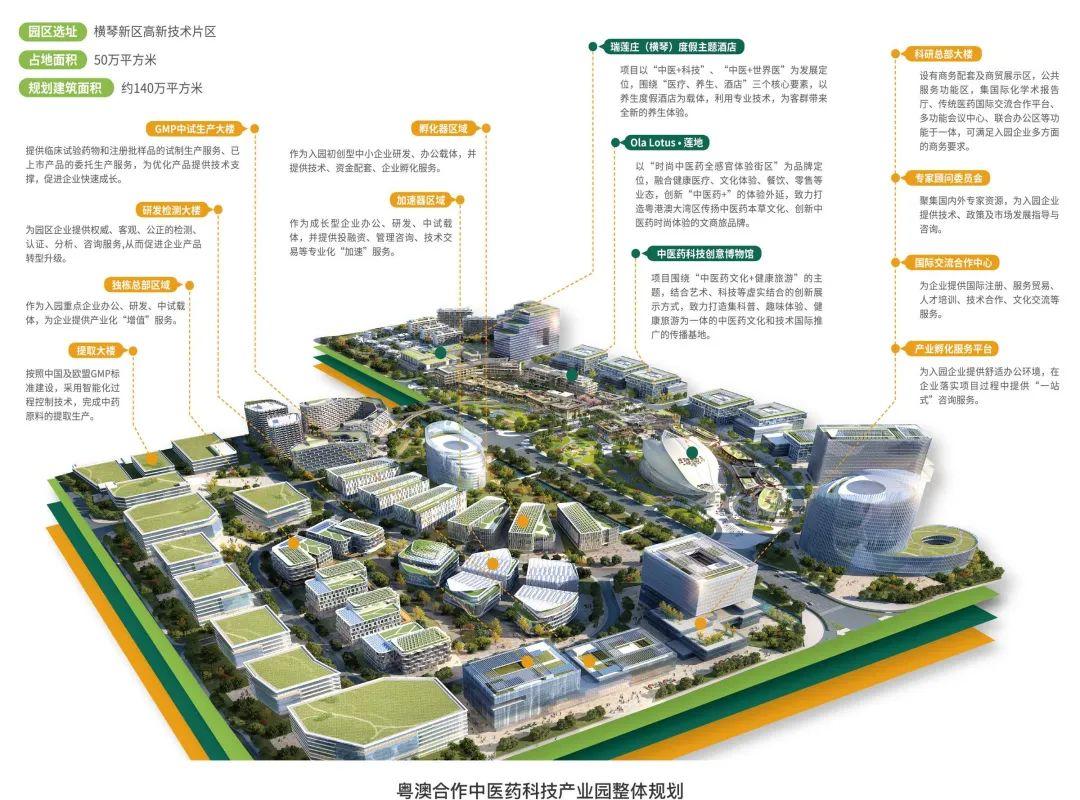 2025年新澳門今,探索新澳門，展望未來2025年