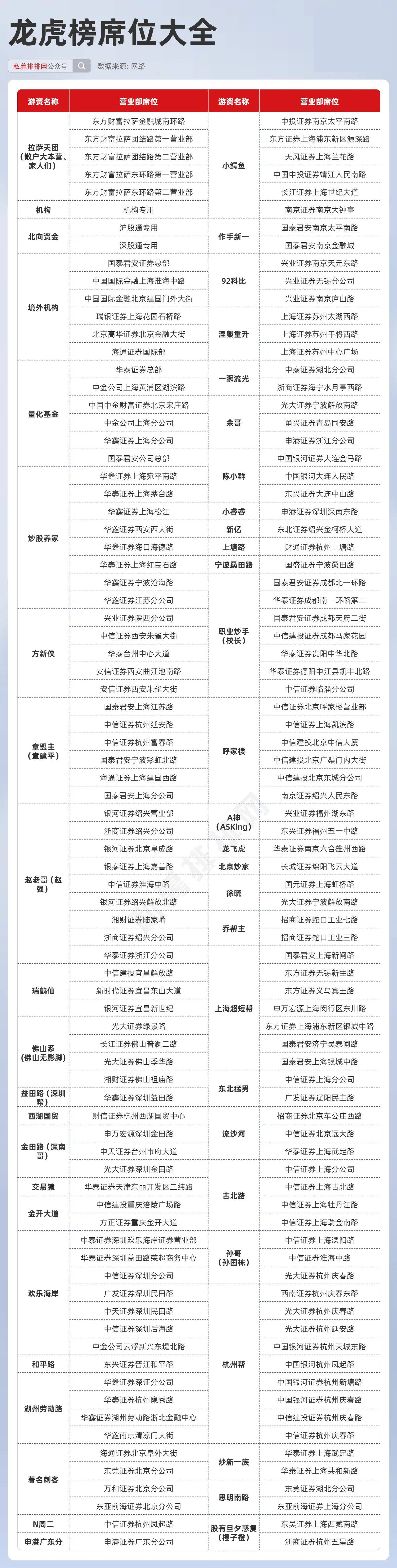 2025王中王資料大全公開,揭秘未來之星，關(guān)于王中王的資料大全公開（XXXX年）