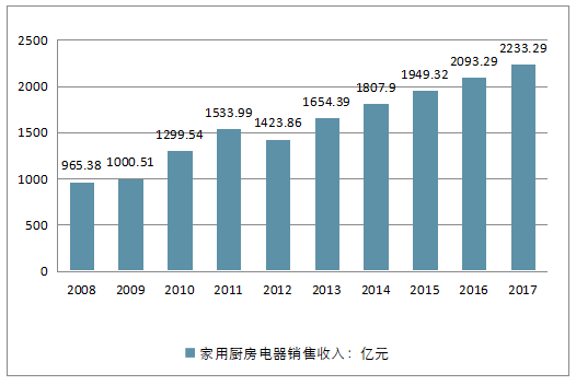 626969澳彩資料2025年,關于澳彩資料與未來趨勢的探討——以626969資料為例（面向2025年展望）