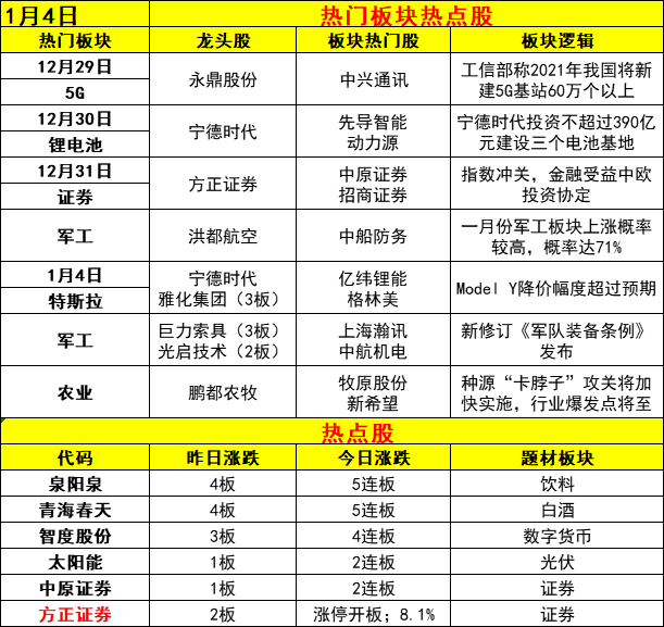 2025新澳資料大全600TK,探索未來之門，2025新澳資料大全600TK深度解析