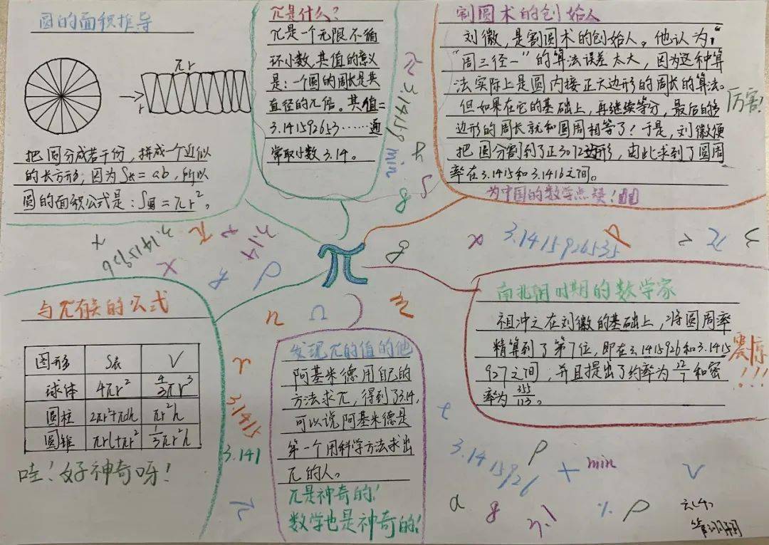 2025年新澳門免費資料大全,澳門自古以來以其獨特的文化魅力、繁榮的經(jīng)濟景象和豐富的旅游資源吸引著世界各地的目光。隨著時代的發(fā)展，澳門不僅在經(jīng)濟、文化等方面取得了顯著的進步，同時也在科技領(lǐng)域不斷取得新的突破。本文將圍繞澳門、新澳門這一主題展開，重點關(guān)注即將到來的未來，特別是關(guān)于澳門免費資料的發(fā)展情況，展望到2025年的新澳門免費資料大全。