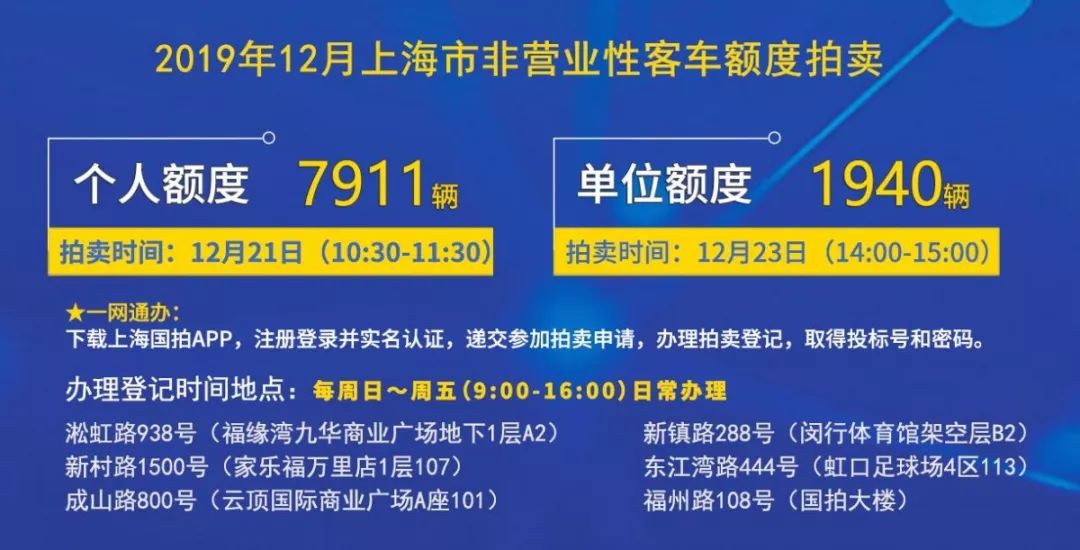 新澳精準(zhǔn)資料免費(fèi)提供4949期,新澳精準(zhǔn)資料免費(fèi)提供，探索第4949期的奧秘與價(jià)值