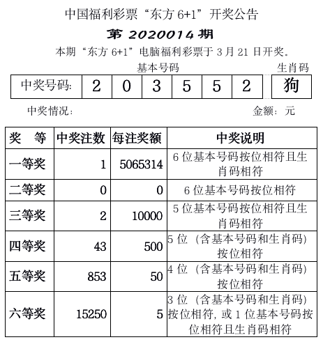 澳門開獎結(jié)果+開獎記錄表210,澳門開獎結(jié)果與開獎記錄表（210期深度解析）