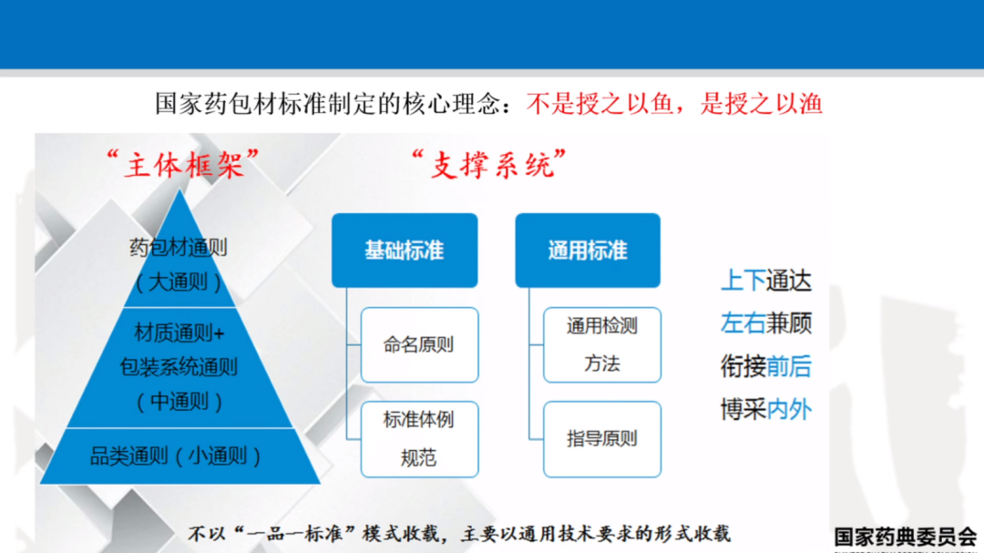 2025年正版資料免費(fèi)大全最新版本亮點(diǎn)優(yōu)勢(shì)和亮點(diǎn),2025正版資料免費(fèi)大全，最新版本的優(yōu)勢(shì)與亮點(diǎn)