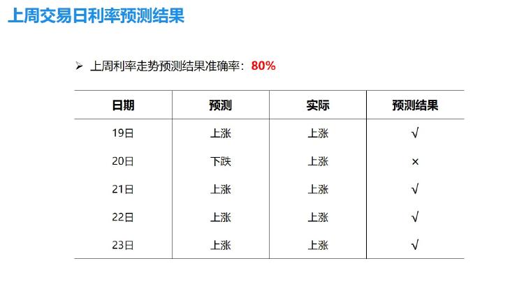 澳門一碼一碼100準(zhǔn)確2025,澳門一碼一碼，探索準(zhǔn)確預(yù)測的魅力與未來展望（2025年展望）