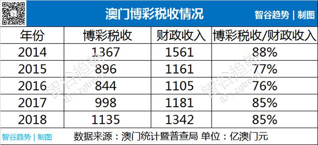 澳門公開一肖一碼,澳門公開一肖一碼，揭秘背后的文化魅力與爭(zhēng)議話題