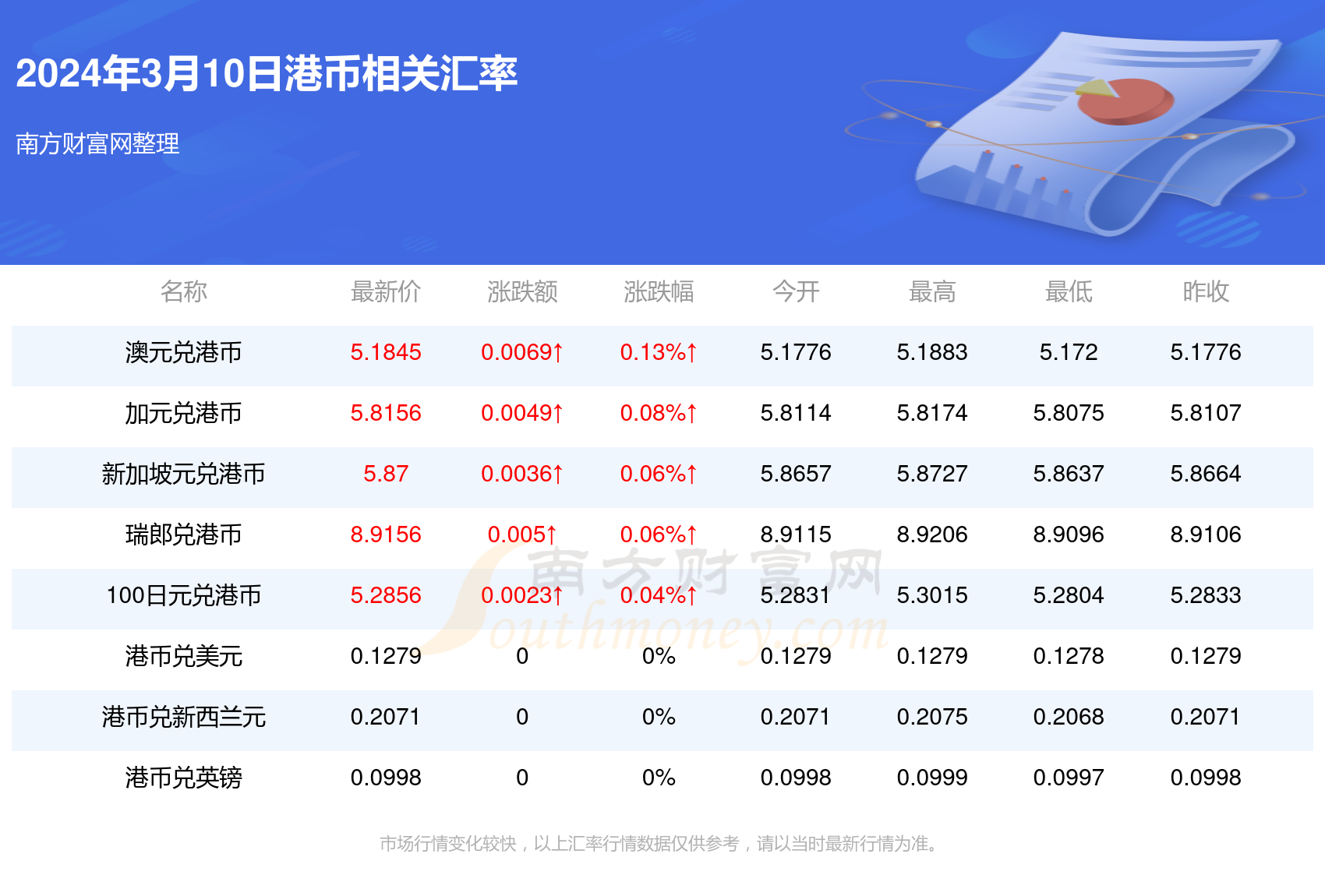 2025新澳門今晚開獎號碼和香港,澳門與香港，探索未來與彩票開獎的魅力