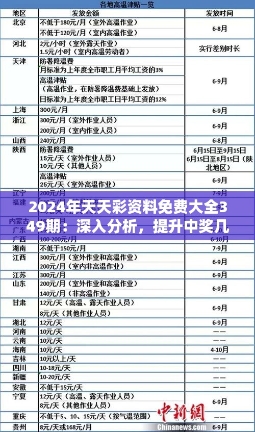 2025新澳天天彩資料免費提供,探索未來彩票世界，2025新澳天天彩資料免費提供