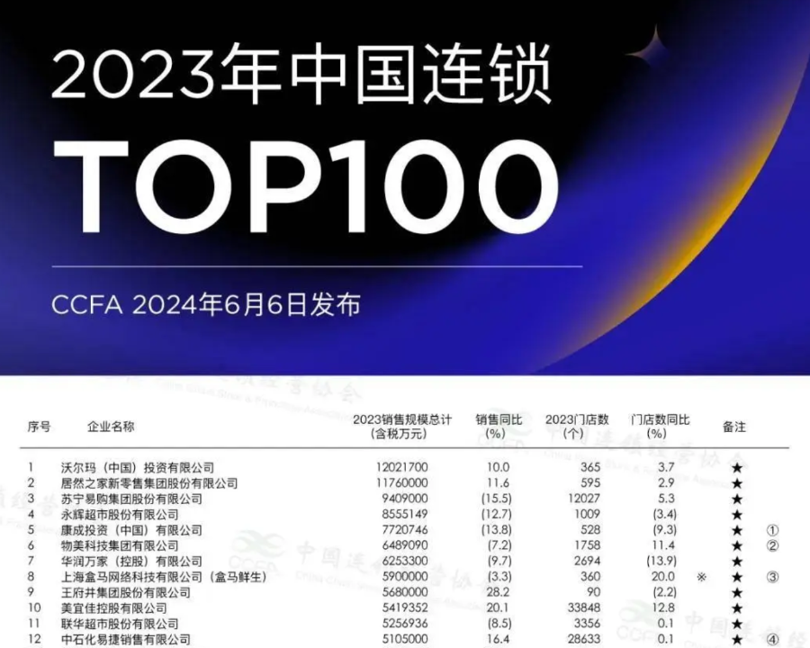 澳門王中王100的資料2023,澳門王中王100的資料大全（2023版）