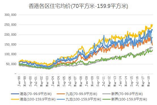 香港內(nèi)部資料免費(fèi)期期準(zhǔn),香港內(nèi)部資料免費(fèi)期期準(zhǔn)，深度探索與前景展望