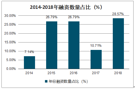 2025年天天彩免費資料,探索未來的寶藏，2025年天天彩免費資料