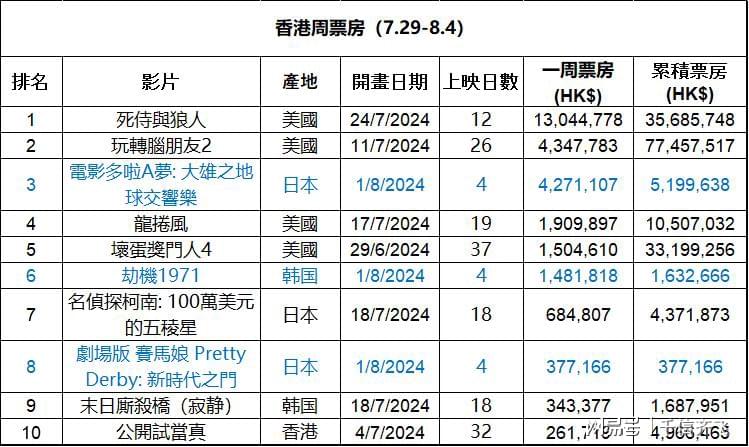 香港最準(zhǔn)的資料免費公開150,香港最準(zhǔn)的資料免費公開，深度解析與探索