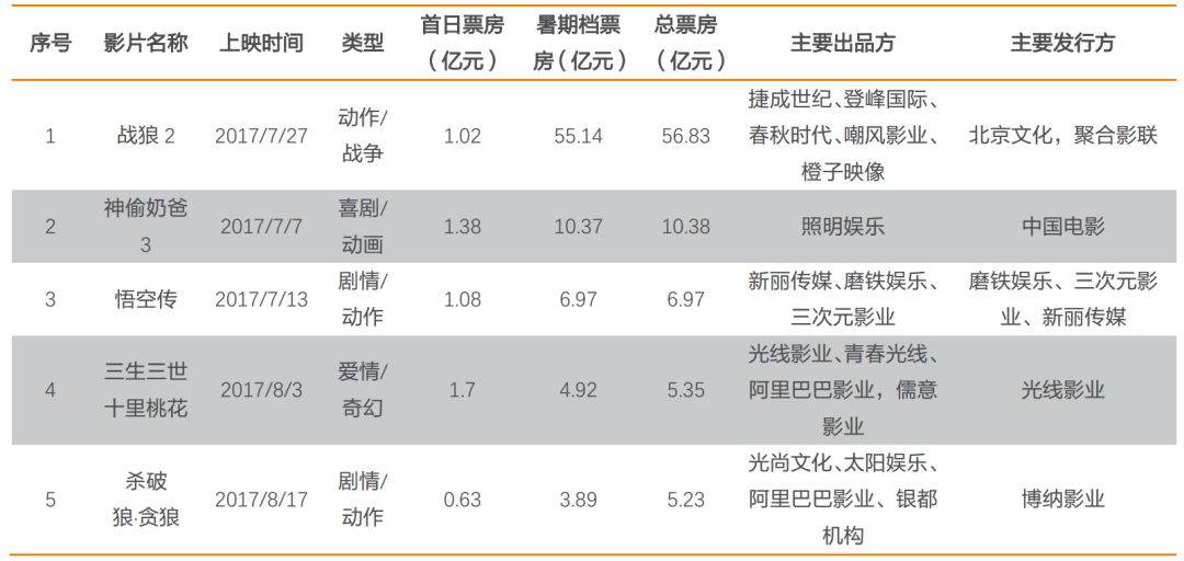 新澳天天開(kāi)獎(jiǎng)資料大全三中三,新澳天天開(kāi)獎(jiǎng)資料大全三中三，深度解析與全面指南