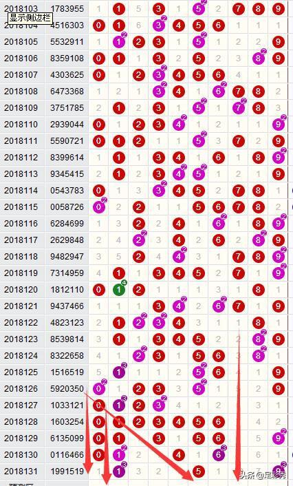 77778888管家婆必開(kāi)一肖,探索神秘的數(shù)字組合，77778888與管家婆的生肖預(yù)測(cè)