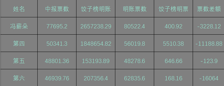 2025年1月27日 第40頁(yè)