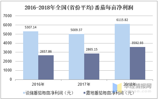 2025最新奧馬資料,探索未來科技趨勢，揭秘最新奧馬資料與預(yù)測未來發(fā)展趨勢（至2025年）