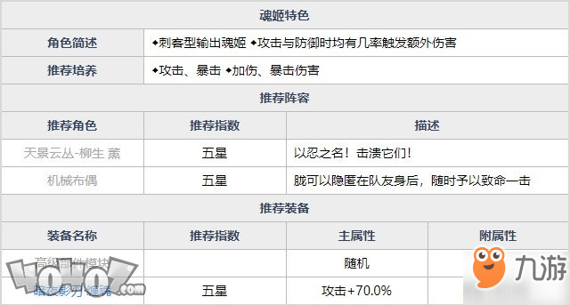 新奧天天免費(fèi)資料單雙,新奧天天免費(fèi)資料單雙，探索與解析