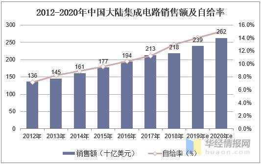 新澳2025年精準(zhǔn)資料期期,新澳2025年精準(zhǔn)資料期期，未來(lái)趨勢(shì)與深度解析