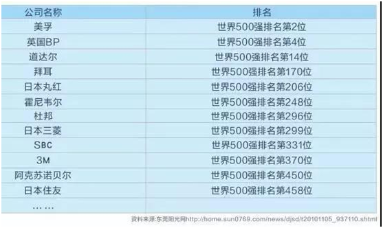 2025新澳彩免費(fèi)資料,探索未來(lái)彩票世界，2025新澳彩免費(fèi)資料