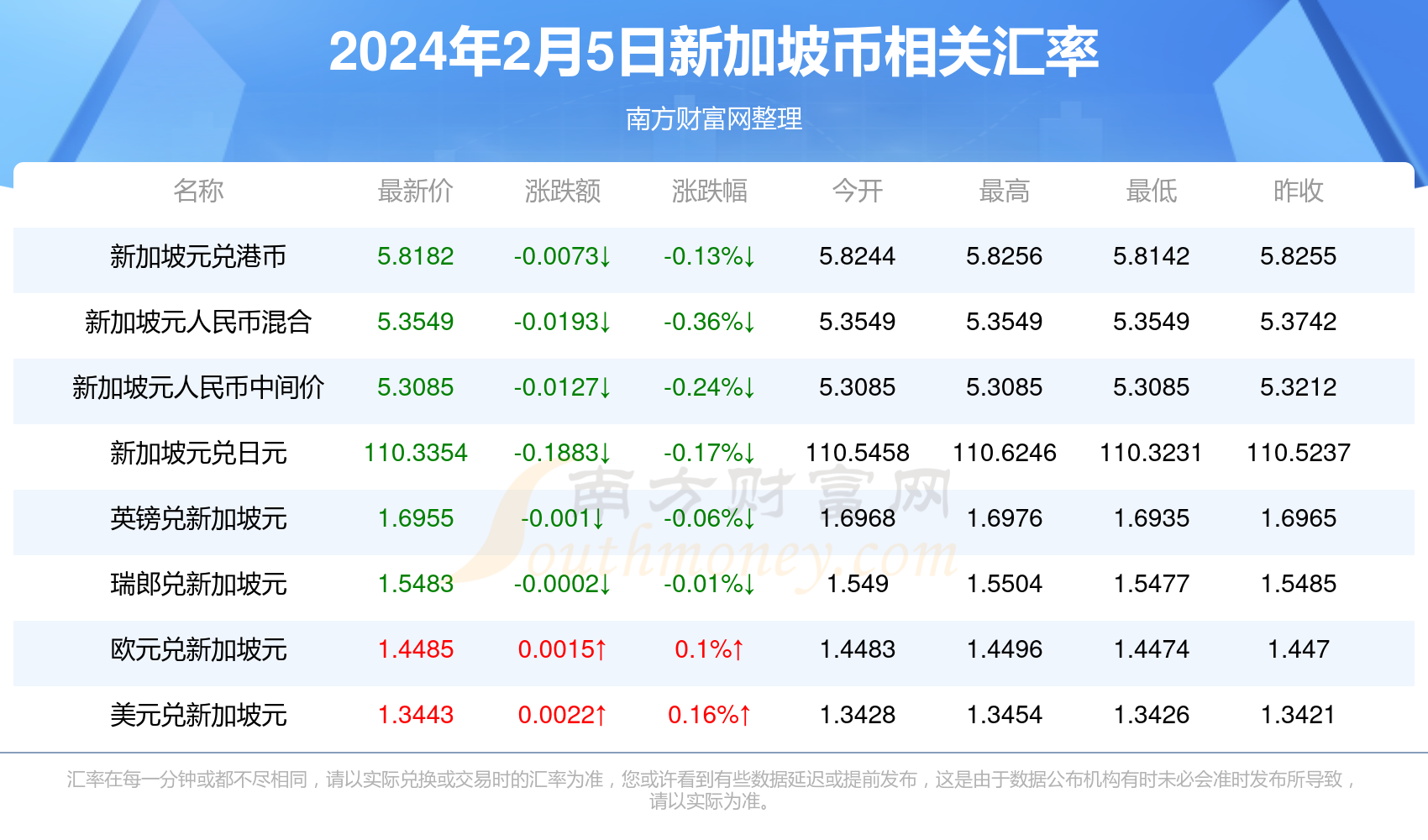 2025新澳歷史開獎(jiǎng)記錄香港開,探索新澳歷史開獎(jiǎng)記錄與香港開彩文化交融的奧秘