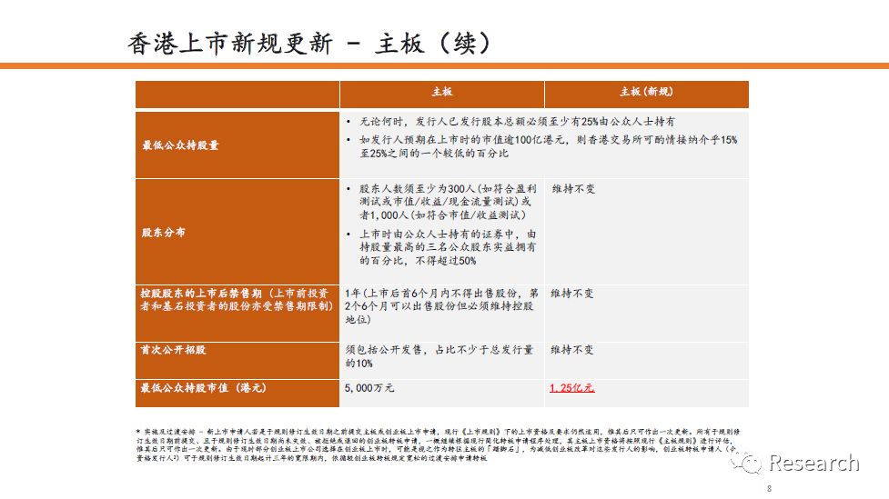 2025年香港正版內(nèi)部資料,探索香港，2025年正版內(nèi)部資料的深度解讀