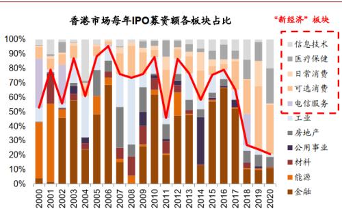 2025年香港正版資料免費大全,探索未來香港正版資料寶庫，2025年香港正版資料免費大全