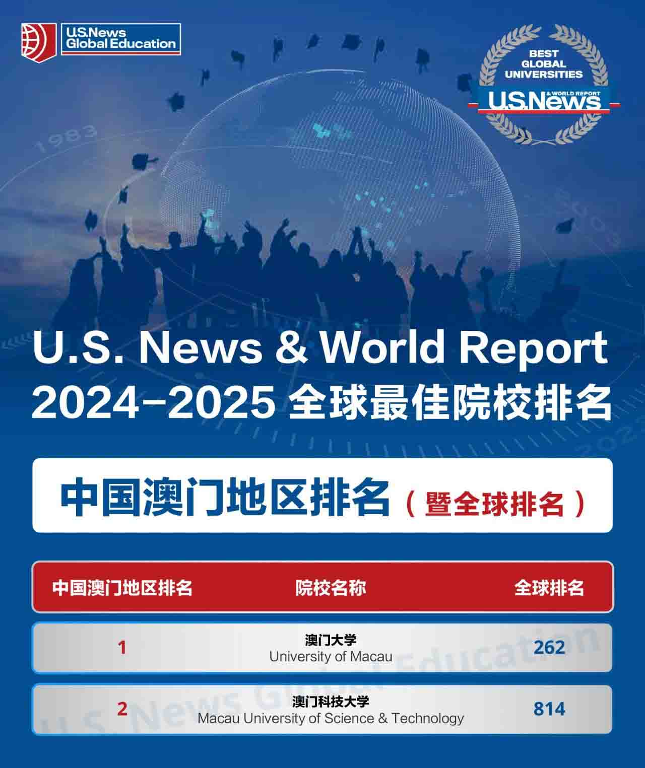 澳門2025年精準資料大全,澳門2025年精準資料大全，展望未來的繁榮與發(fā)展