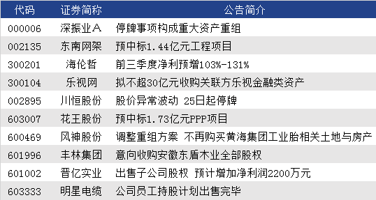 2025年澳彩免費公開資料,2025年澳彩免費公開資料，探索未來彩票行業(yè)的新趨勢與機遇