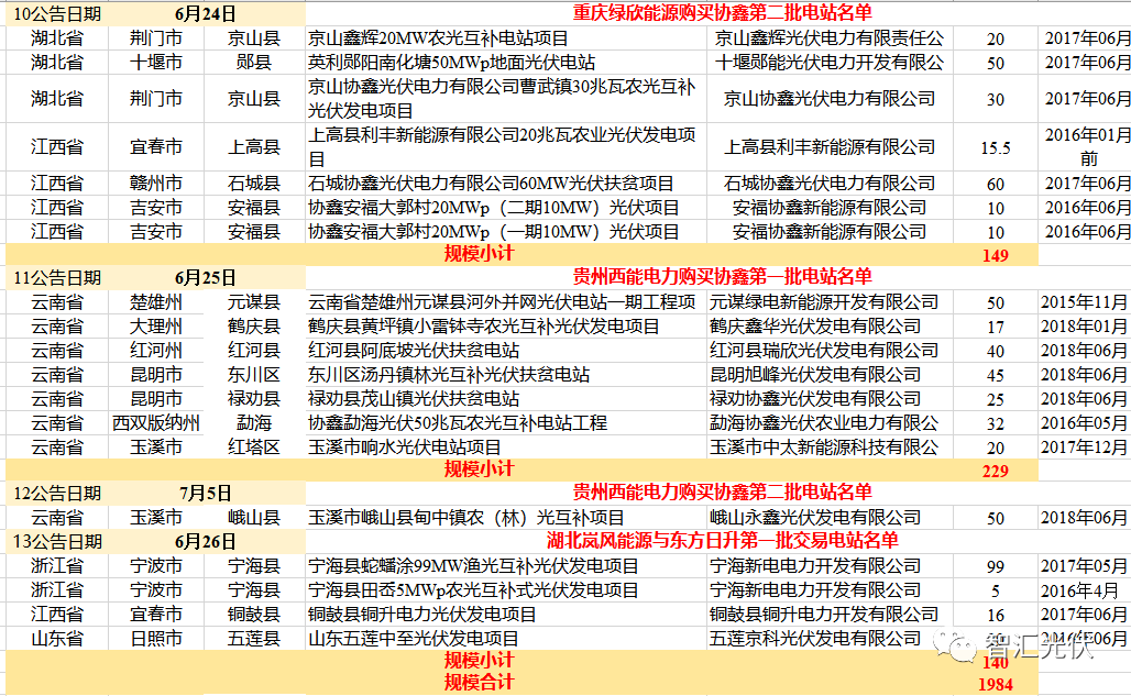 新澳門全年資料內(nèi)部公開,新澳門全年資料內(nèi)部公開，探索與解讀