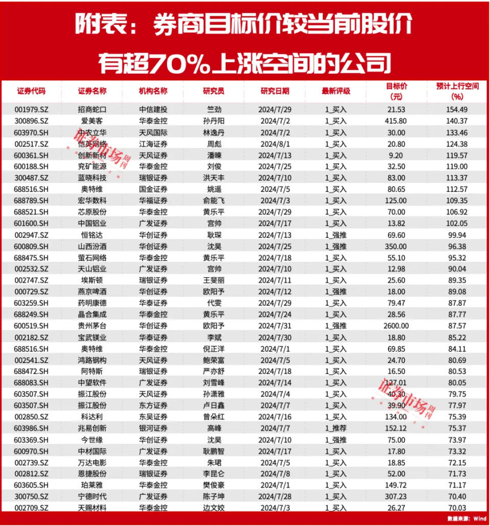 澳門平特一肖100最準(zhǔn)一肖必中,澳門平特一肖100最準(zhǔn)預(yù)測(cè)，揭秘一肖必中之道