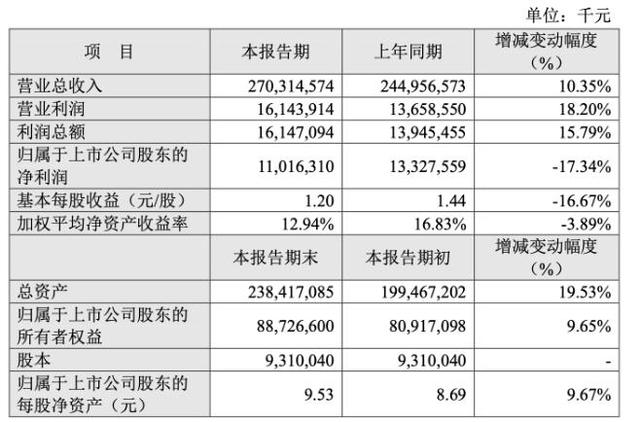 最準一碼一肖100%,揭秘最準一碼一肖，探尋預測背后的真相與邏輯（100%準確預測？）