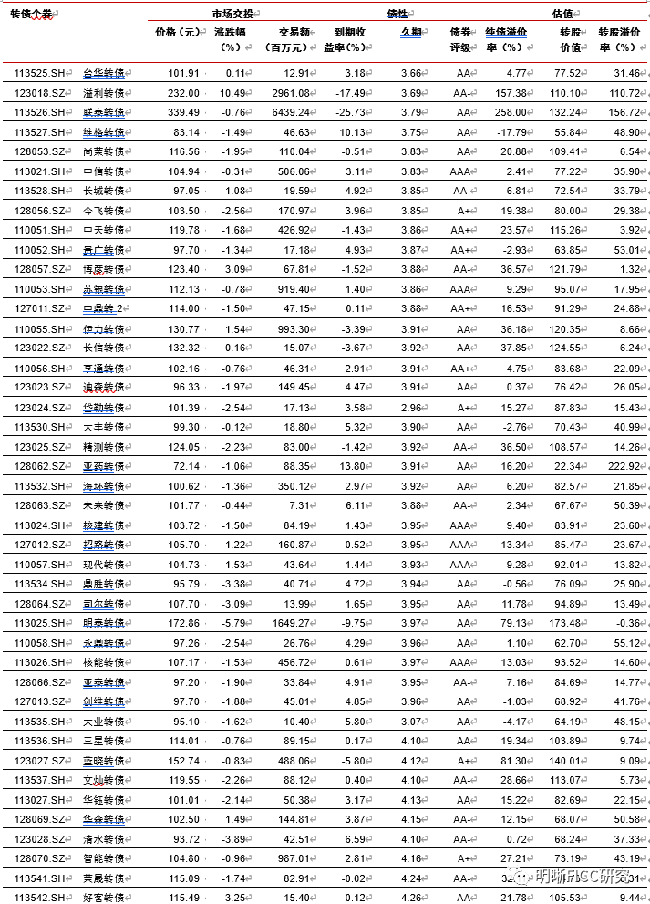 一碼一肖100%的資料,一碼一肖的獨特魅力與深度解析，揭秘百分之百的資料