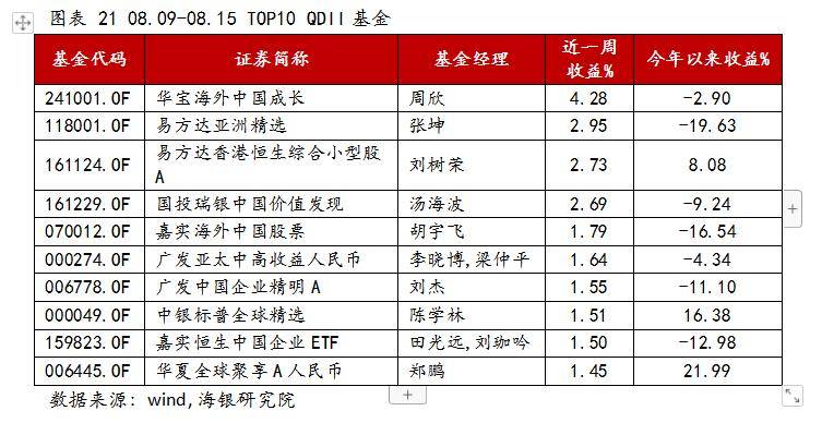 澳門一碼一肖100準(zhǔn)嗎,澳門一碼一肖，預(yù)測的準(zhǔn)確性究竟如何？