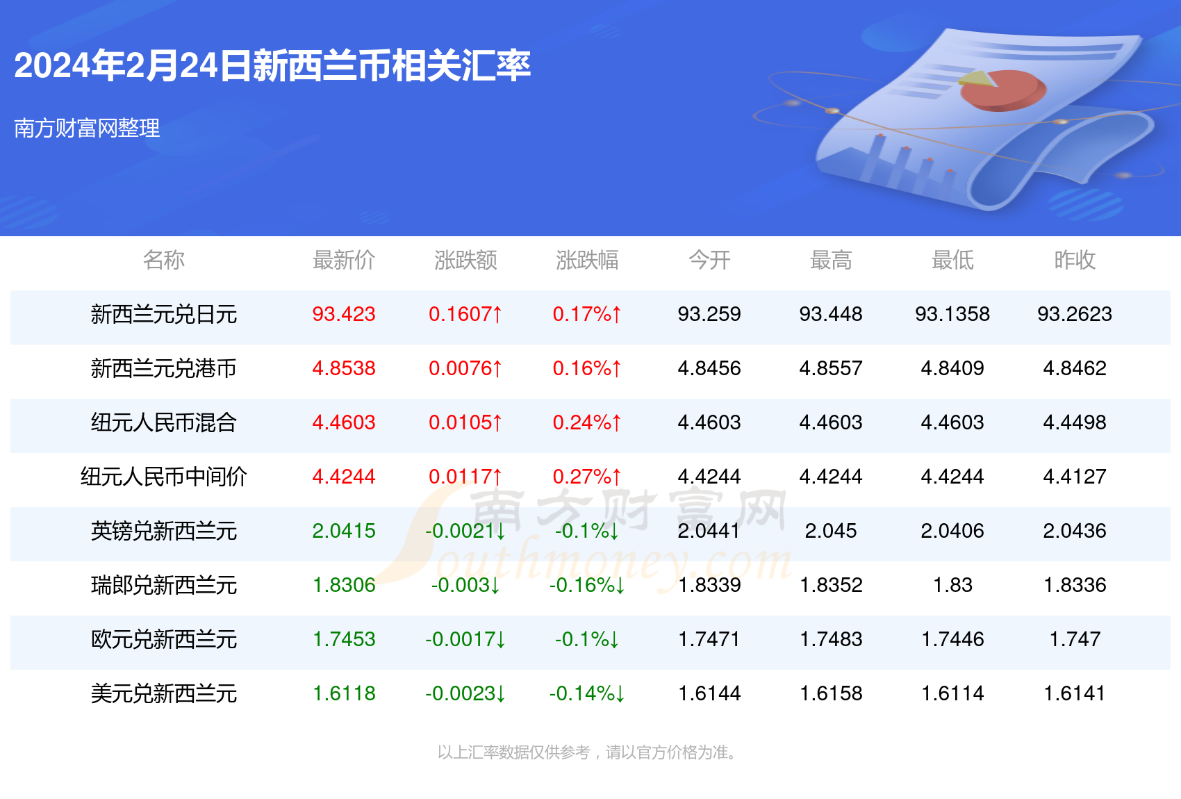 新澳資料大全正版資料2025年免費(fèi),新澳資料大全正版資料2025年免費(fèi)，全面解析與期待