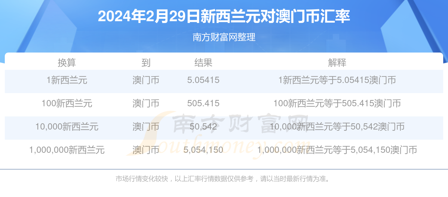 新澳門免費(fèi)資大全查詢,新澳門免費(fèi)資大全查詢，探索與發(fā)現(xiàn)