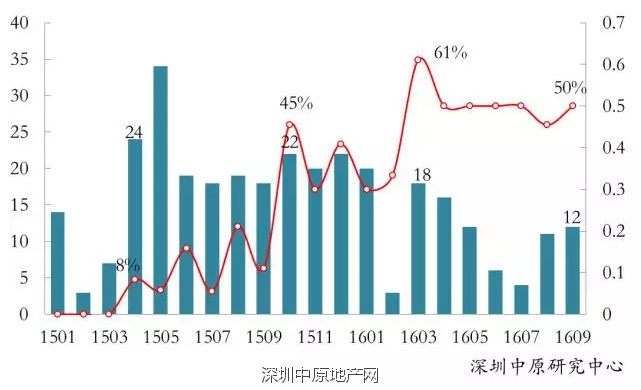 新澳內(nèi)部一碼精準(zhǔn)公開,新澳內(nèi)部一碼精準(zhǔn)公開，揭秘背后的秘密與真相