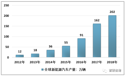 2025新澳門免費(fèi)資料,探索未來之門，澳門免費(fèi)資料與未來的展望（2025新澳門免費(fèi)資料深度解析）